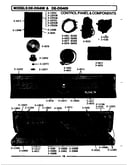 Controls & components