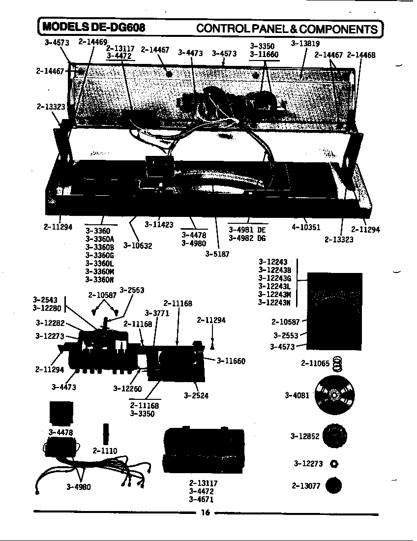 Control panel & components