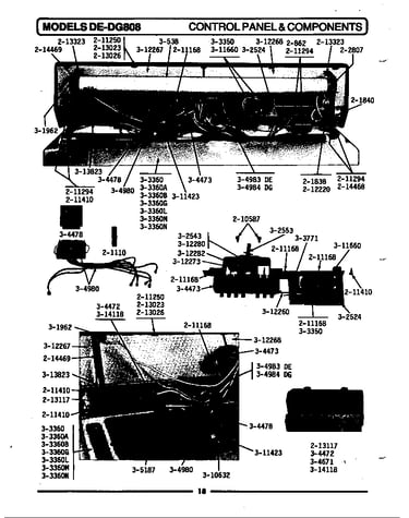 Control panel & components