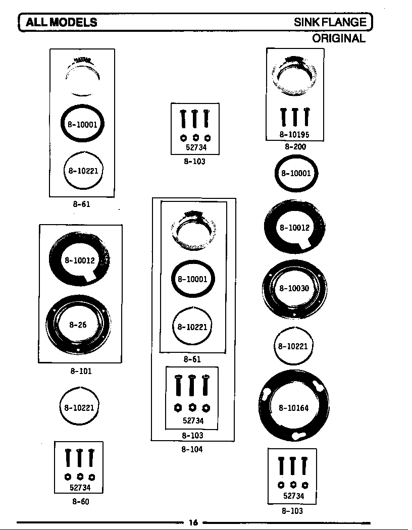 Sink flange
