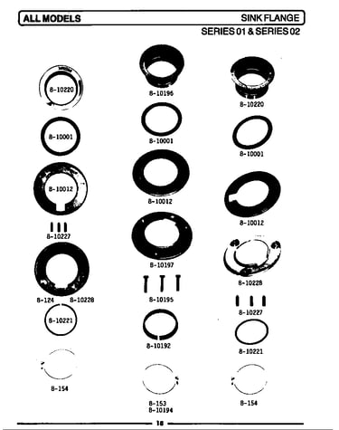 Sink flange (series 01)