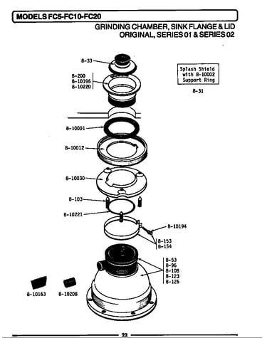 Grinding chamber, sink flange & lid (01) (fc20) (fc10) (fc5)