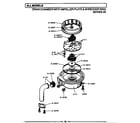 Maytag FB20 drain chamber/impeller plate & shredder diagram