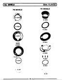 Sink flange