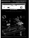 Control panel & components