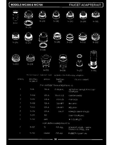 Faucet adapter kit (inside threaded) (wc300)