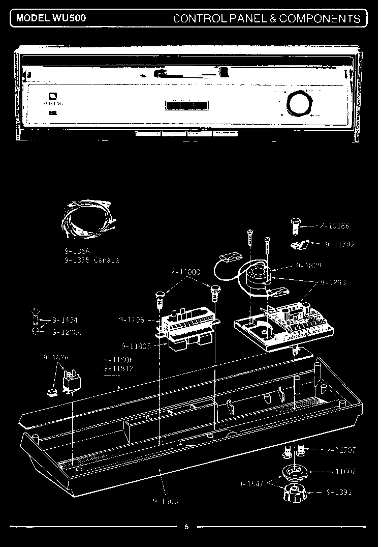 Control panel & components