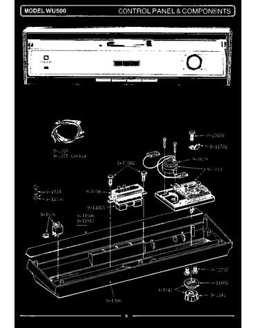 Control panel & components