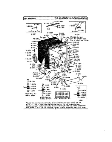 Tub assembly & components