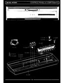 Control panel & components