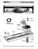 Control panel & components