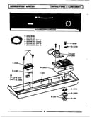 Control panel & components