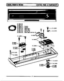 Control panel & components