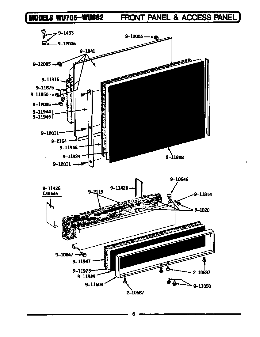 Front panel & access panel