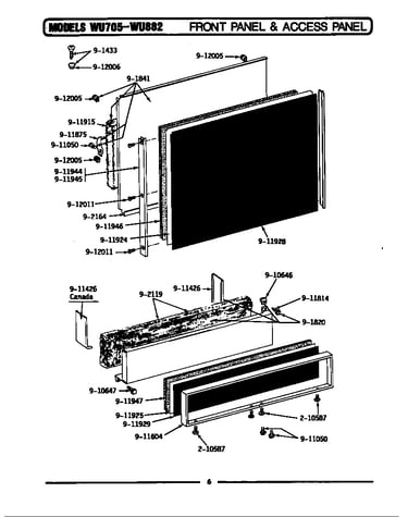 Front panel & access panel