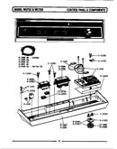 Control panel & components
