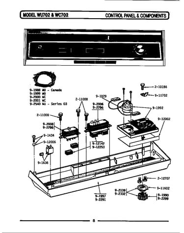 Control panel & components