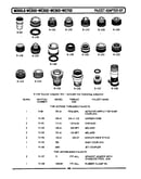Faucet adapter kit (wc702) (wc702)