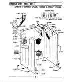 Cabinet, water valve, hoses & frnt panel