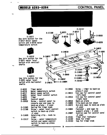 Control panel