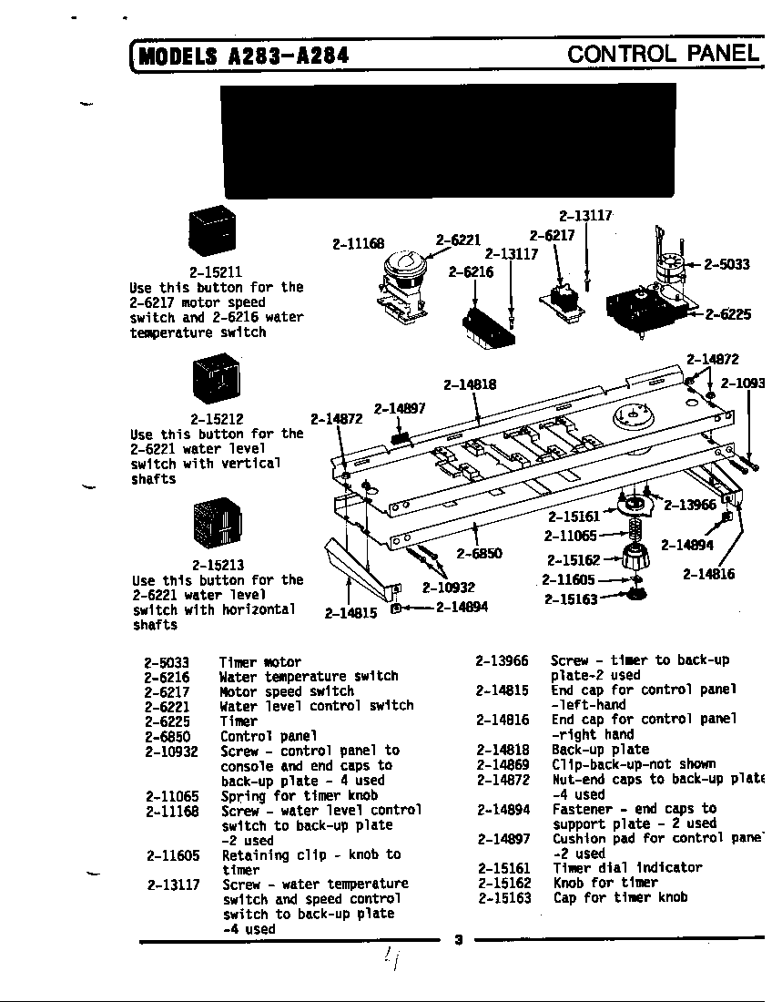 Control panel