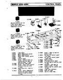 Control panel