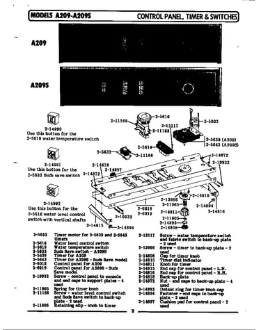 Control panel, timer & switches