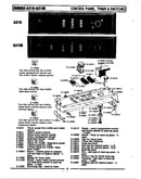 Control panel, timer & switches