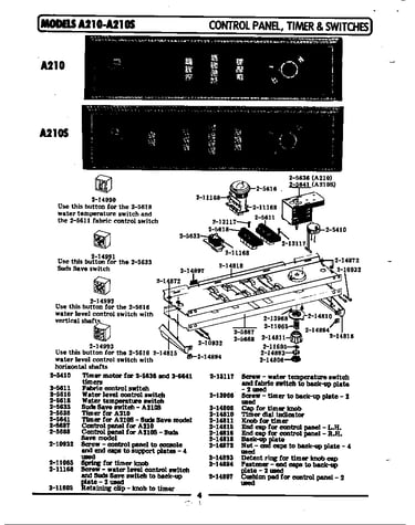 Control panel, timer & switches