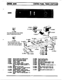 Control panel,timer & switches