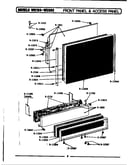 Front panel & access panel