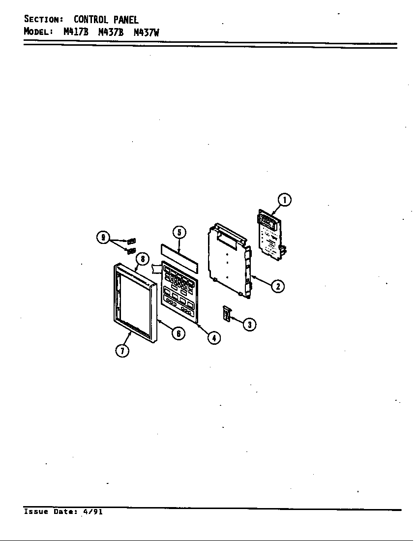 Control panel