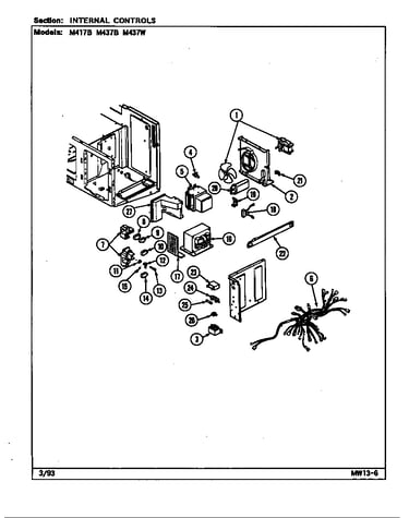 Internal controls