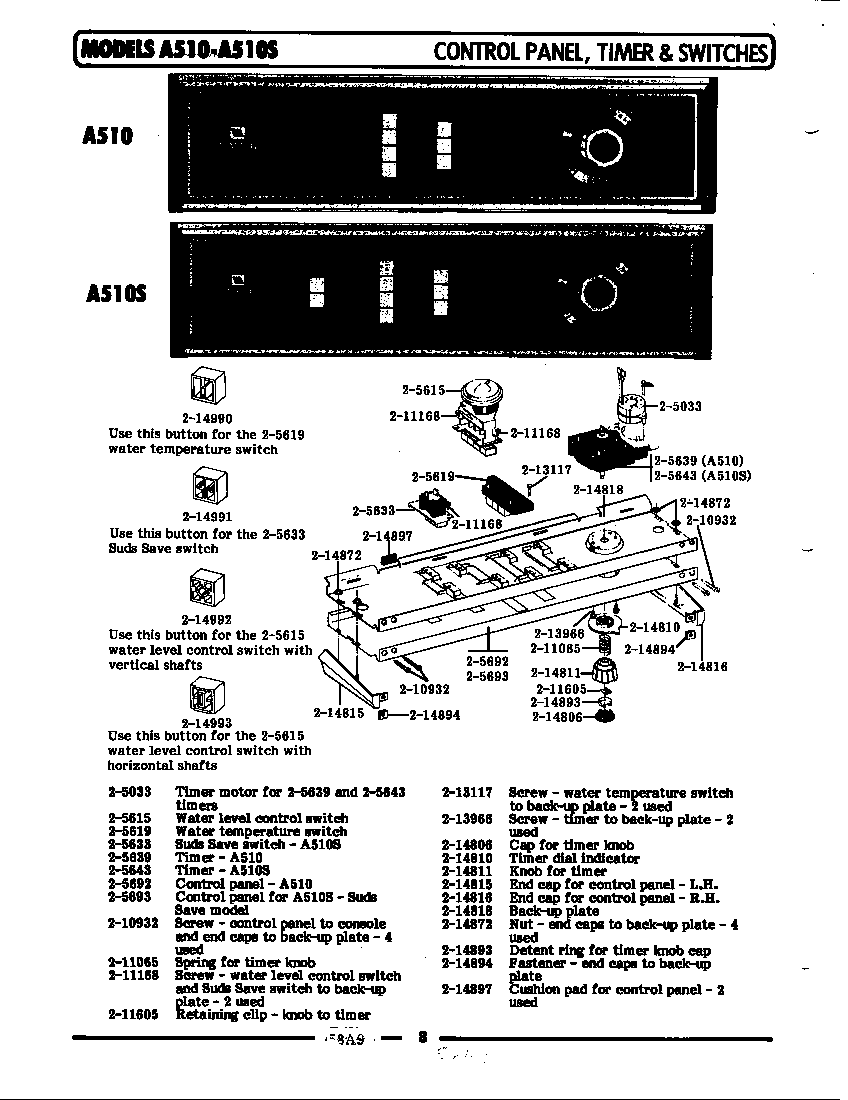 Control panel, timer & switches