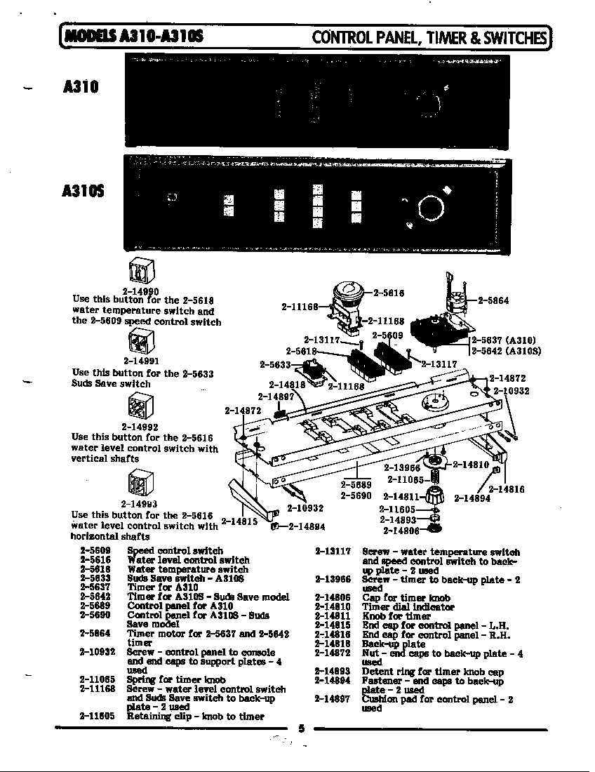Control panel,timer & switches