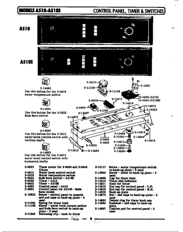Control panel,timer & switches