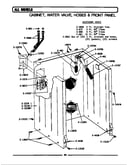 Cabinet, water valve, hoses & frnt panel