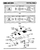 Control panel