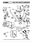 Base, pump, motor & components
