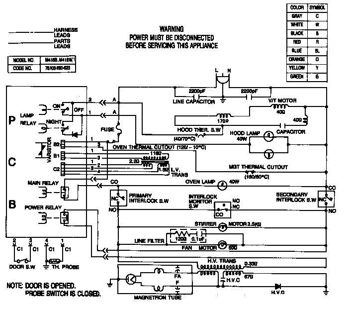 Wiring information