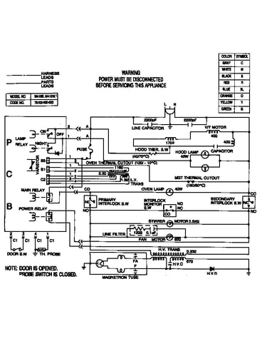 Wiring information