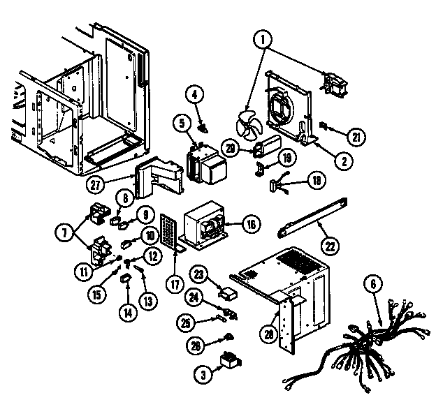 Internal controls