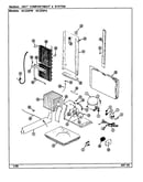 Unit compartment & system