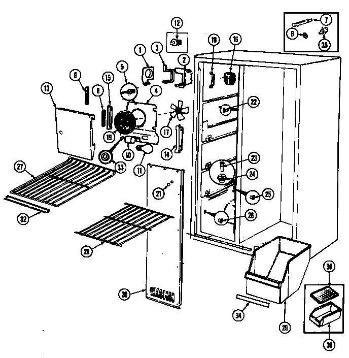 Freezer compartment