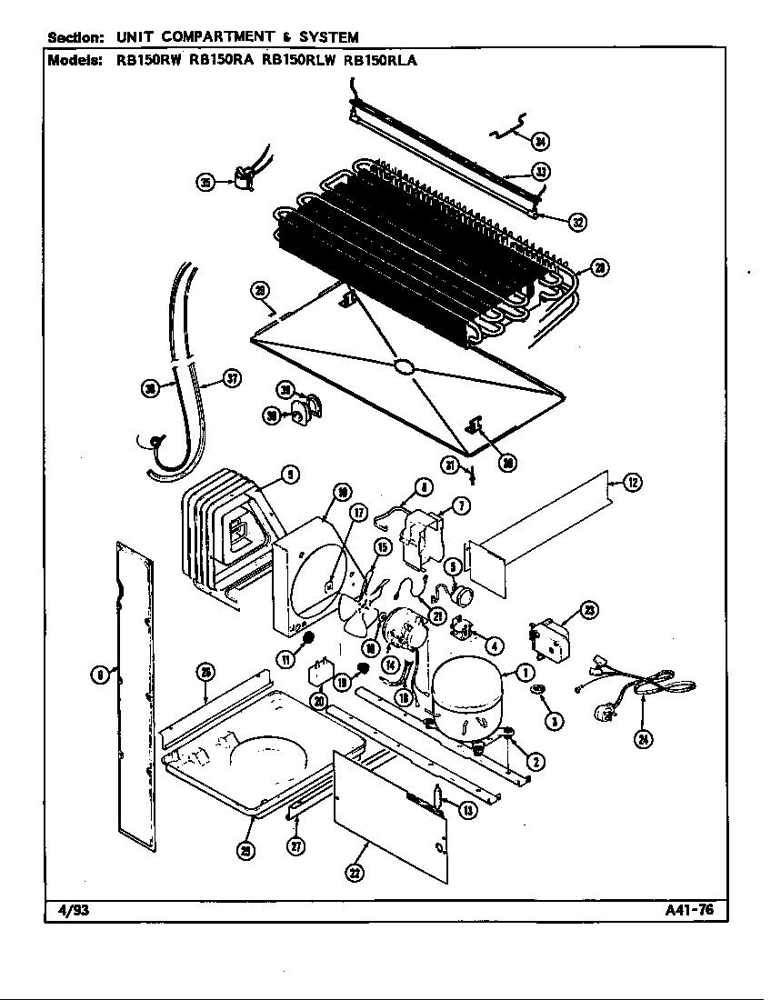 UNIT COMPARTMENT & SYSTEM