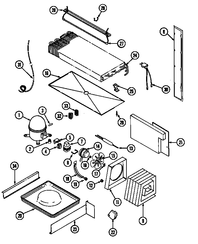 Unit compartment & system