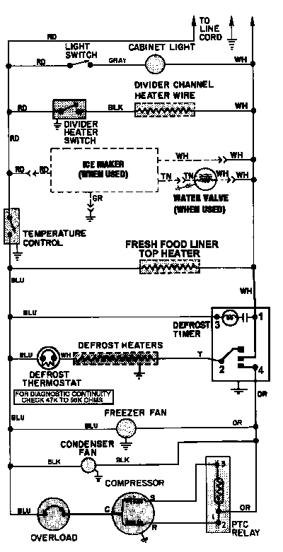 Wiring information