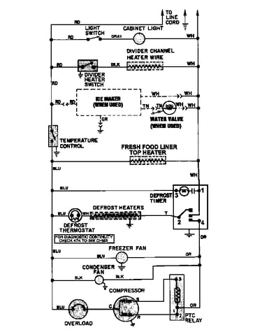 Wiring information