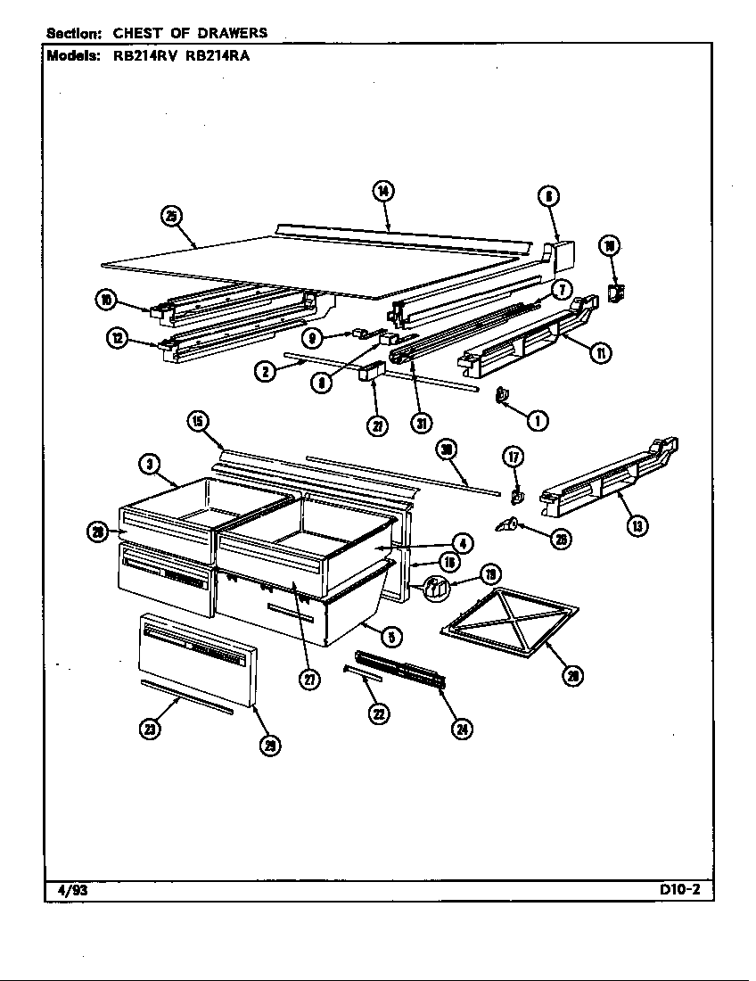 Chest of drawers
