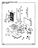 Unit compartment & system